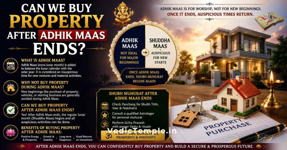 Can We Buy Property After Adhik Maas Ends?